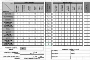 SEP anuncia la calificación mínima para pasar el Ciclo Escolar 2021-2022; no habrá reprobados SEP anuncia la calificación mínima para pasar el Ciclo Escolar 2021-2022; no habrá reprobados