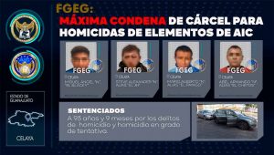 La FGE obtiene máxima condena de cárcel para sujetos que privaron de la vida a 2 agentes de investigación criminal, en Celaya La FGE obtiene máxima condena de cárcel para sujetos que privaron de la vida a 2 agentes de investigación criminal, en Celaya