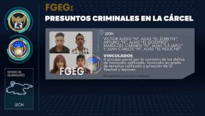 Integrantes de una célula criminal han sido vinculados a proceso penal por homicidio calificado, homicidio en grado de tentativa calificado, privación de la libertad y lesiones Integrantes de una célula criminal han sido vinculados a proceso penal por homicidio calificado, homicidio en grado de tentativa calificado, privación de la libertad y lesiones