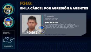 El Agente del Ministerio Público logró que un sujeto, integrante de una célula criminal, fuera vinculado a proceso penal por el delito de homicidio en grado de tentativa en agravio de servidores públicos El Agente del Ministerio Público logró que un sujeto, integrante de una célula criminal, fuera vinculado a proceso penal por el delito de homicidio en grado de tentativa en agravio de servidores públicos