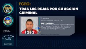 Un hombre enloqueció e intervino en una riña iniciada por su pareja, en Salvatierra Un hombre enloqueció e intervino en una riña iniciada por su pareja, en Salvatierra