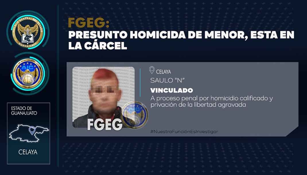 El Sujeto De 32 Años Que Mantuvo Privado De Su Libertad A Un ...