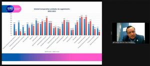 El Sistema de Salud de GTO analizó el panorama de la mortalidad materna. El Sistema de Salud de GTO analizó el panorama de la mortalidad materna.