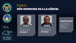 Con pruebas científicas obtiene la FGE sentencia de cárcel para dúo homicida en San Miguel de Allende Con pruebas científicas obtiene la FGE sentencia de cárcel para dúo homicida en San Miguel de Allende