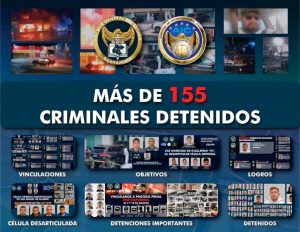 La Fiscalía General aplica la Ley a delincuentes que atentan contra la paz pública y la autoridad en el Estado de Guanajuato La Fiscalía General aplica la Ley a delincuentes que atentan contra la paz pública y la autoridad en el Estado de Guanajuato