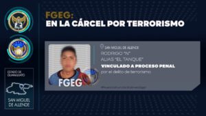 Obtuvo Fiscalía General del Estado vinculación a proceso penal por el delito de terrorismo, para «El Tanque» quien arrojó material explosivo que incendió una camioneta en la zona centro de San Miguel de Allende el 9 de agosto de 2022. Obtuvo Fiscalía General del Estado vinculación a proceso penal por el delito de terrorismo, para «El Tanque» quien arrojó material explosivo que incendió una camioneta en la zona centro de San Miguel de Allende el 9 de agosto de 2022.