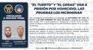 “EL TUERTO” Y “EL GERAS” VAN A PRISIÓN POR HOMICIDIO, LAS PRUEBAS LOS INCRIMINAN “EL TUERTO” Y “EL GERAS” VAN A PRISIÓN POR HOMICIDIO, LAS PRUEBAS LOS INCRIMINAN