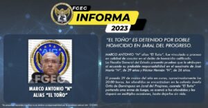 “EL TOÑO” ES DETENIDO POR DOBLE HOMICIDIO EN JARAL DEL PROGRESO “EL TOÑO” ES DETENIDO POR DOBLE HOMICIDIO EN JARAL DEL PROGRESO