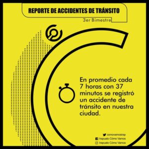 Resaltan los incidentes de tránsito durante el tercer bimestre del 2023 Resaltan los incidentes de tránsito durante el tercer bimestre del 2023