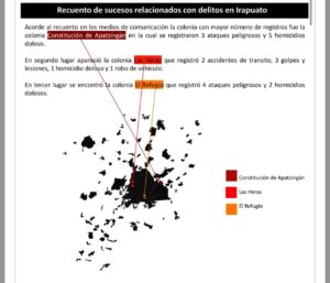 Incrementan homicidios y robos en Irapuato, apunta el Observatorio Ciudadano Reporte Incrementan homicidios y robos en Irapuato, apunta el Observatorio Ciudadano Reporte