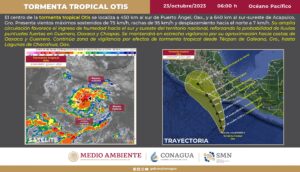 Lluvias ‘Fuertes por Otis, que Avanza hacia Oaxaca y Guerrero; Prevén Impacto en Acapulco Lluvias ‘Fuertes por Otis, que Avanza hacia Oaxaca y Guerrero; Prevén Impacto en Acapulco
