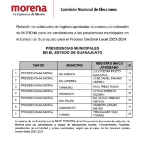 CÉSAR PRIETO LOGRÓ SU OBJETIVO Y BUSCARÁ SU REELECCIÓN COMO ALCALDE DE SALAMANCA CÉSAR PRIETO LOGRÓ SU OBJETIVO Y BUSCARÁ SU REELECCIÓN COMO ALCALDE DE SALAMANCA