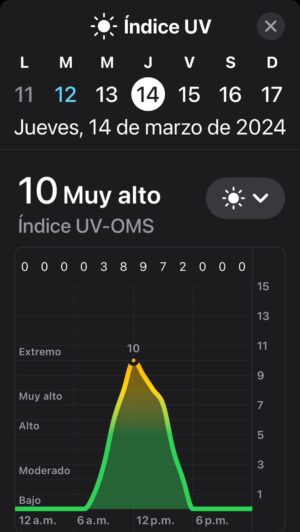 INCREMENTO DE CALOR A PARTIR DEL JUEVES ES EL PRONÓSTICO DEL CLIMA DE ESTA SEMANA POR LO QUE HAY QUE PROTEGERSE INCREMENTO DE CALOR A PARTIR DEL JUEVES ES EL PRONÓSTICO DEL CLIMA DE ESTA SEMANA POR LO QUE HAY QUE PROTEGERSE