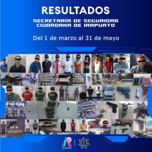 Secretaría de Seguridad aseguró vehículos, armas y drogas durante último trimestre Secretaría de Seguridad aseguró vehículos, armas y drogas durante último trimestre