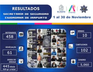 REALIZAN ACCIONES DE PREVENCIÓN Y SEGURIDAD REALIZAN ACCIONES DE PREVENCIÓN Y SEGURIDAD