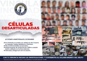 Fiscalía de Guanajuato esclarece más de 20 homicidios y detiene a 34 personas en operativo regional Fiscalía de Guanajuato esclarece más de 20 homicidios y detiene a 34 personas en operativo regional