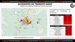 Accidentes de tránsito en Irapuato aumentan 30% durante mayo de 2026: observatorio ciudadano Accidentes de tránsito en Irapuato aumentan 30% durante mayo de 2026: observatorio ciudadano