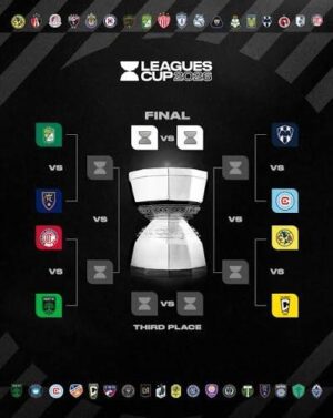 Ya tenemos cuartos de final de la Leagues CUP Ya tenemos cuartos de final de la Leagues CUP