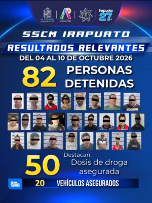 Policía de Irapuato detiene a 82 personas en una semana y asegura 20 vehículos Policía de Irapuato detiene a 82 personas en una semana y asegura 20 vehículos