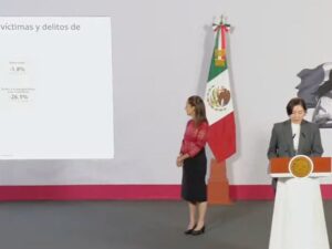 Robos con violencia y secuestro extorsivo disminuyen en México, reporta gobierno de Sheinbaum Robos con violencia y secuestro extorsivo disminuyen en México, reporta gobierno de Sheinbaum