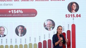 Empresarios proponen frenar los incrementos del salario mínimo en México para 2027 Empresarios proponen frenar los incrementos del salario mínimo en México para 2027