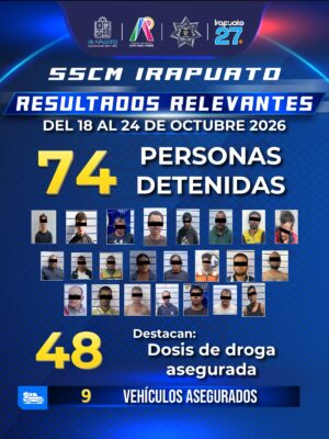 Detienen a 24 personas y aseguran nueve vehículos robados en Irapuato Detienen a 24 personas y aseguran nueve vehículos robados en Irapuato